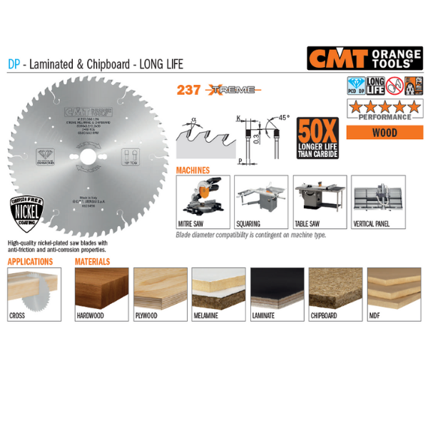CMT DİA MDF & SUNTALAM TESTERELERİ