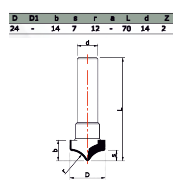 Ø24X14XZ:2 DİA PROFİL FREZE BIÇAĞI