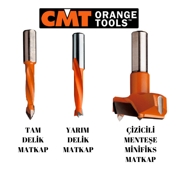 TAM DELİK SİVRİ UÇLU MATKAPLAR