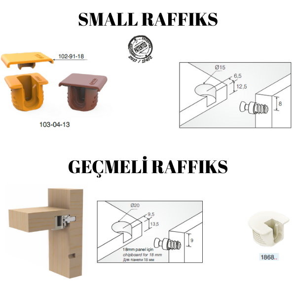 MESAN RAFFIKS & QFIKS & MONTEFIKS MATKAP UÇLARI